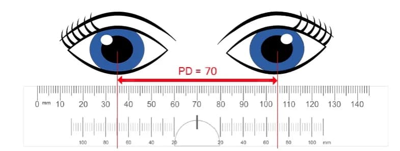 Jak zmierzyć odległość źrenic i uniknąć błędów w pomiarze