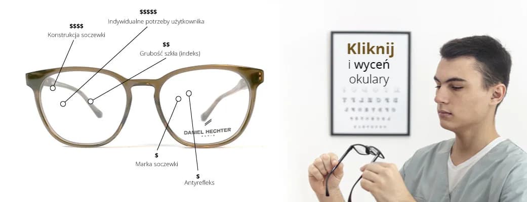 Ile kosztują okulary u okulisty: pełen cennik korekcji wzroku 2025