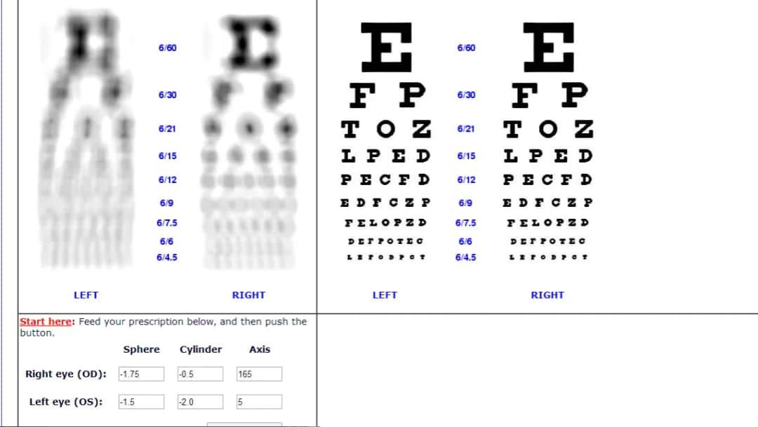 Jak widzi się z wadą wzroku? Zrozumienie codziennych trudności
