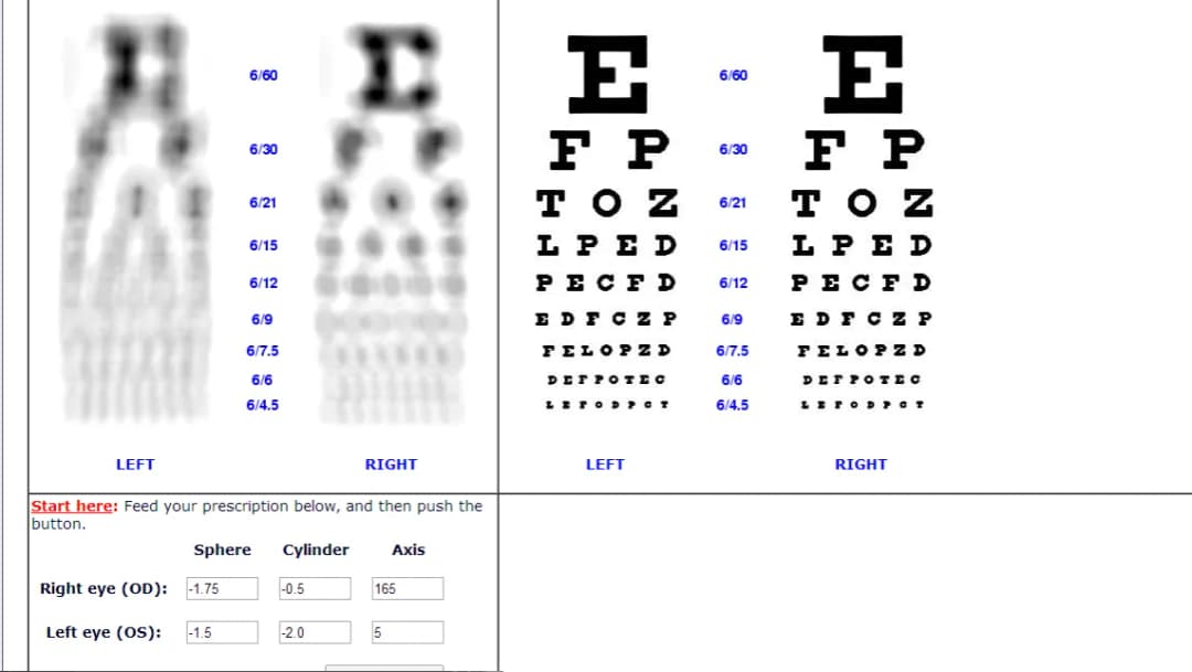 Jak widzi się z wadą wzroku? Zrozumienie codziennych trudności