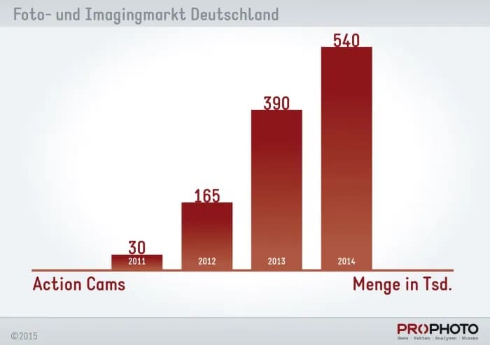 Szkła kontaktowe niemieckich marek: dlaczego cieszą się uznaniem okulistów