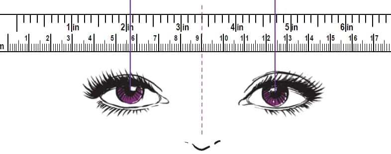 Jak zmierzyć pd: proste metody pomiaru rozstawu źrenic w domu