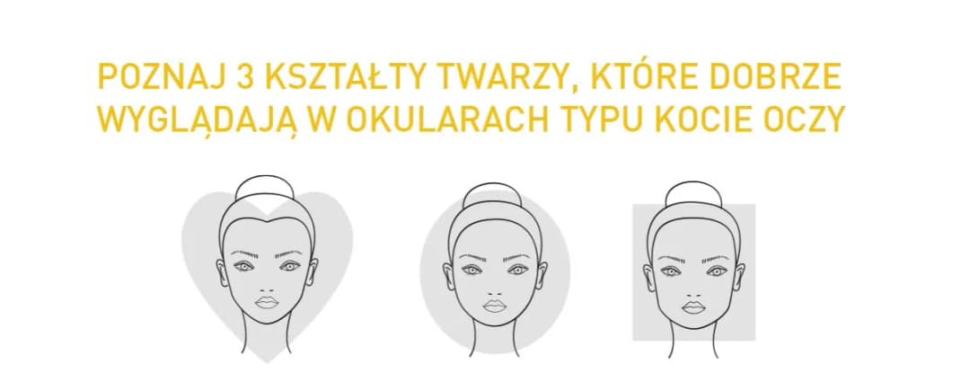 Oprawki kocie oczy - poznaj zasady doboru do kształtu Twojej twarzy