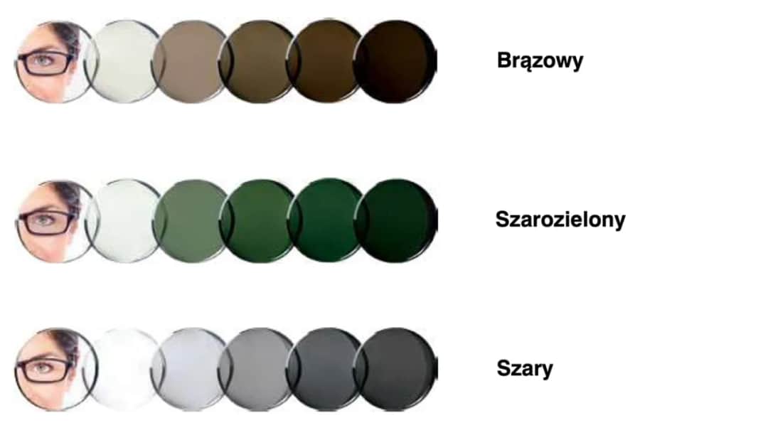 Czy w Vision Express dobierają soczewki? Oto, co musisz wiedzieć